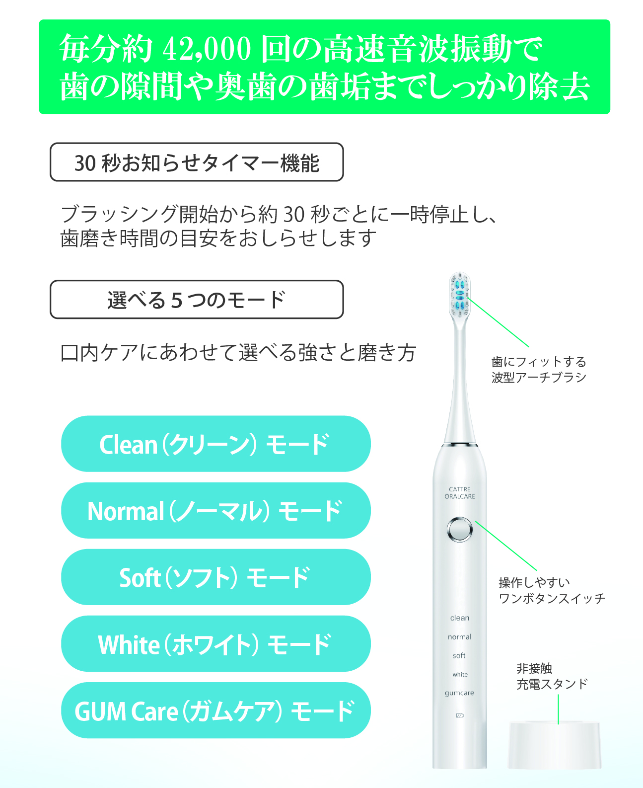 リニア音波電動歯ブラシ CTL-660 | カトレ株式会社